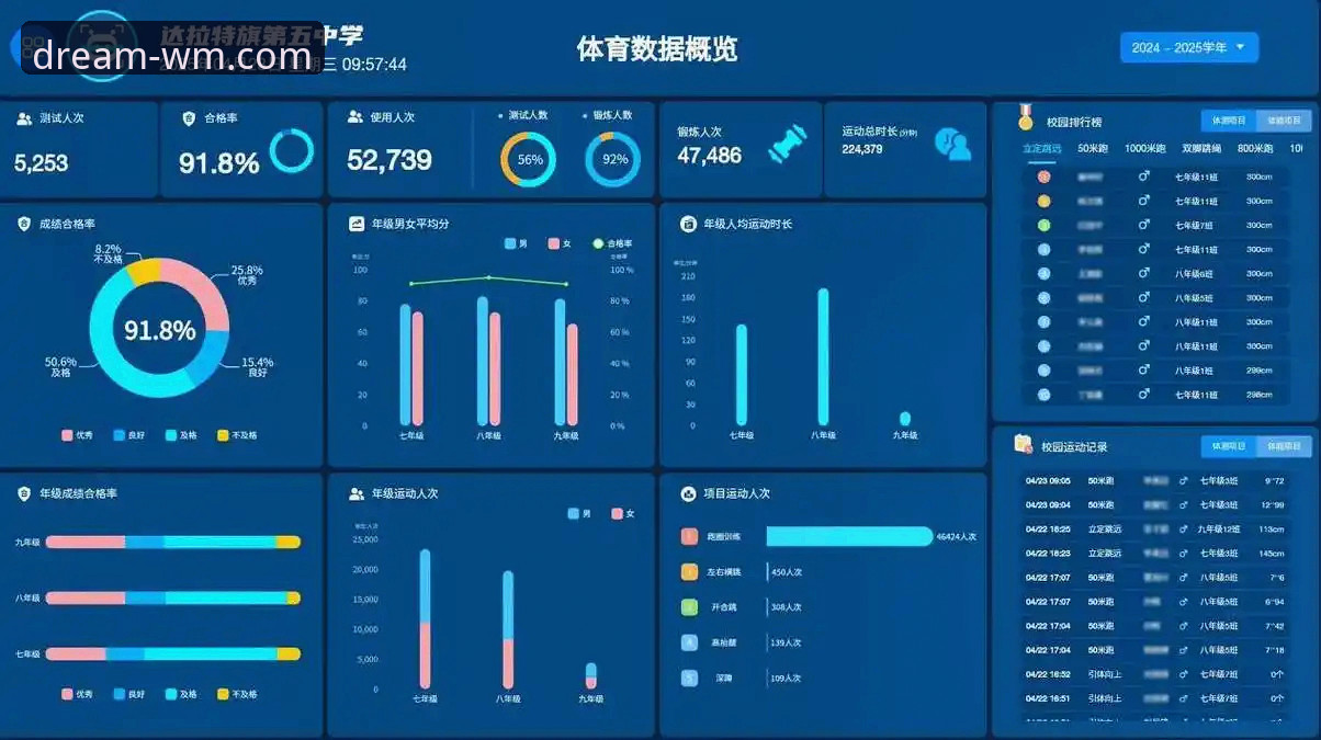3个维度分析完美体育安全吗，带你了解v2.0.2版本的革新