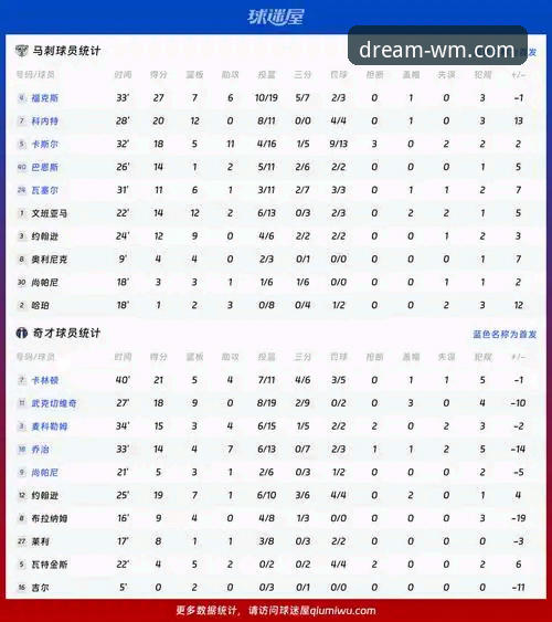 5大关键数据解析尼克斯队史季后赛得分纪录，完美体育用户深度体验报告