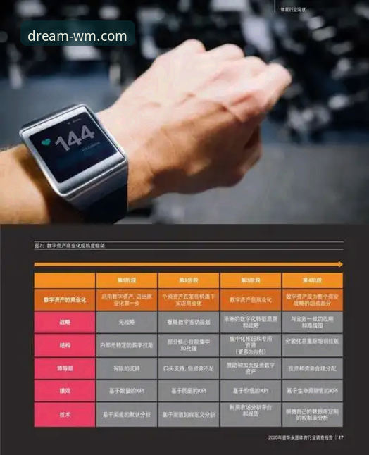 完美体育平台体验完整指南：从新手注册到高阶玩法全解析